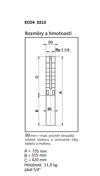 ECO4 0213 50Hz rozměry, hmotnost